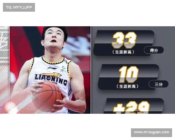 日本新星富永启生单场命中7记三分球 刷新个人纪录助队赢球